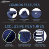 Neodrift - Car Cover for HATCHBACK Tata Altroz