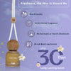 Neodrift Car Air Freshener & Sun Visor Tissue Holder Combo