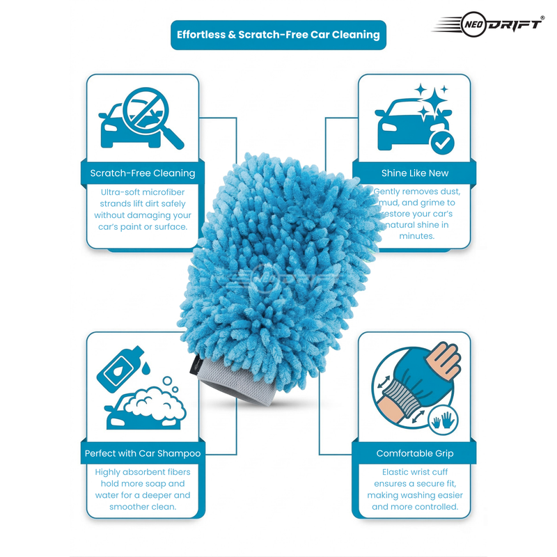 Neodrift 'ShineMitts' 1800 GSM Microfiber Car Wash Mitt - Double-Sided Chenille Cleaning Gloves | Super Absorbent Scratch-Free Car Mitt | Lint-Free Gloves for Interior & Exterior Cleaning
