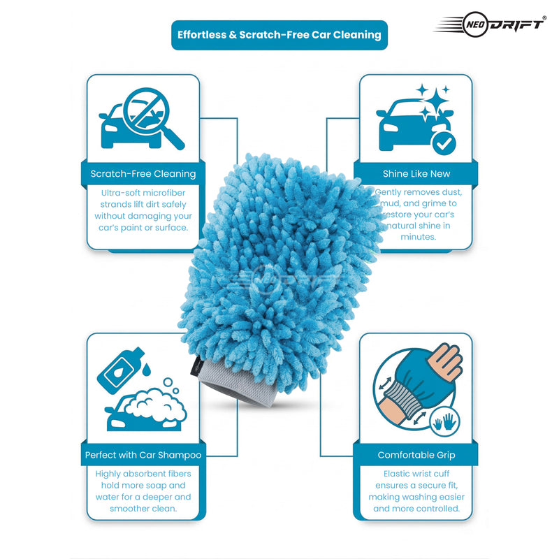 Neodrift 'Shine-Kit' Microfiber Car Wash Mitt & Cloth Combo | 1800 GSM Wash Mitt + 800 GSM Cloth 40x60 cm | Scratch-Free, Super Absorbent, Lint-Free Car Detailing Kit for Car, Bike