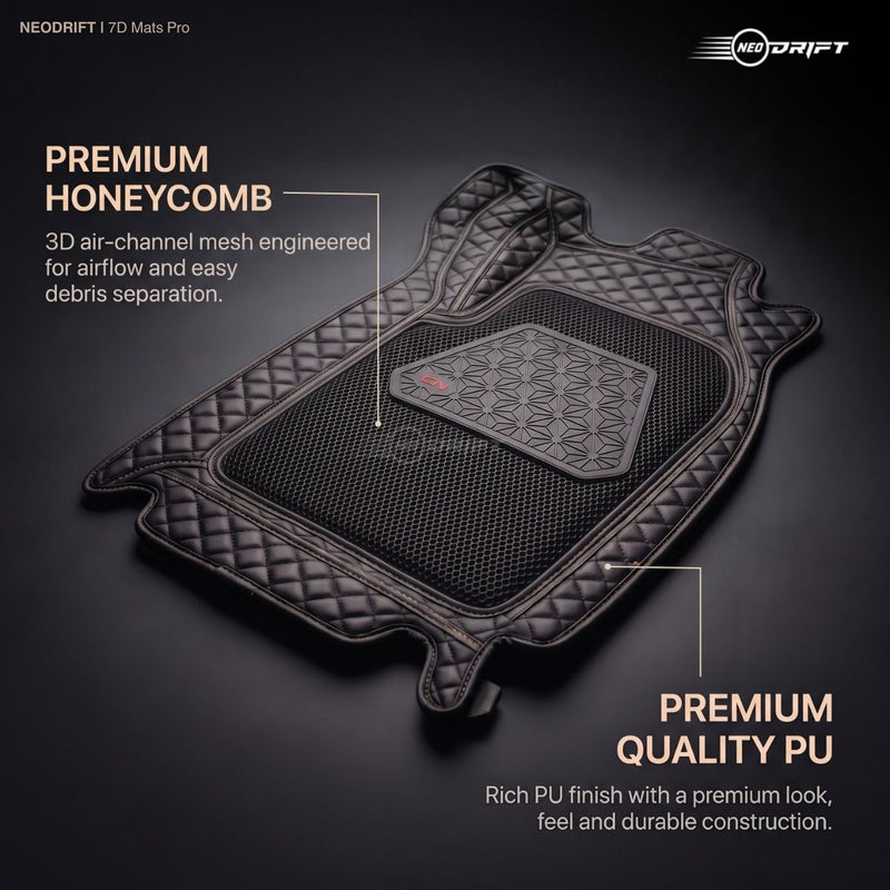 Neodrift 7D Mat PRO Full Black floor mat for Hyundai Creta, premium PU and honeycomb