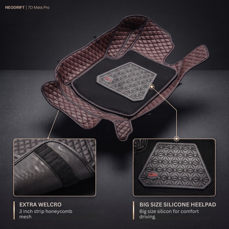 Neodrift 7D Mat PRO Coffee and Black 4-piece set for Hyundai Creta, velcro and heel pad