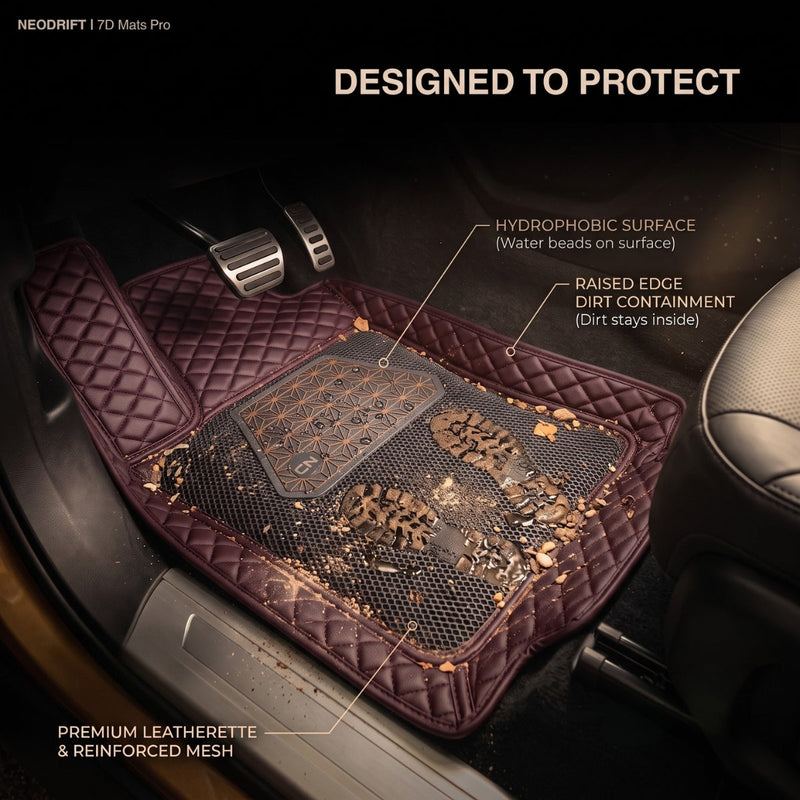 Neodrift 7D Mat PRO Coffee and Black floor mat for Hyundai Creta, hydrophobic raised edges