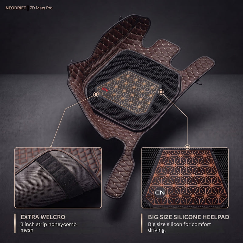 Neodrift 7D Mat PRO Coffee and Beige 4-piece set for Hyundai Creta, velcro and heel pad