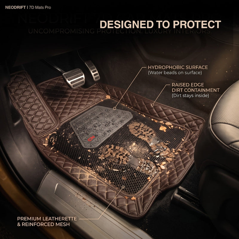 Neodrift 7D Mat PRO Coffee and Beige floor mat for Hyundai Creta, hydrophobic raised edges