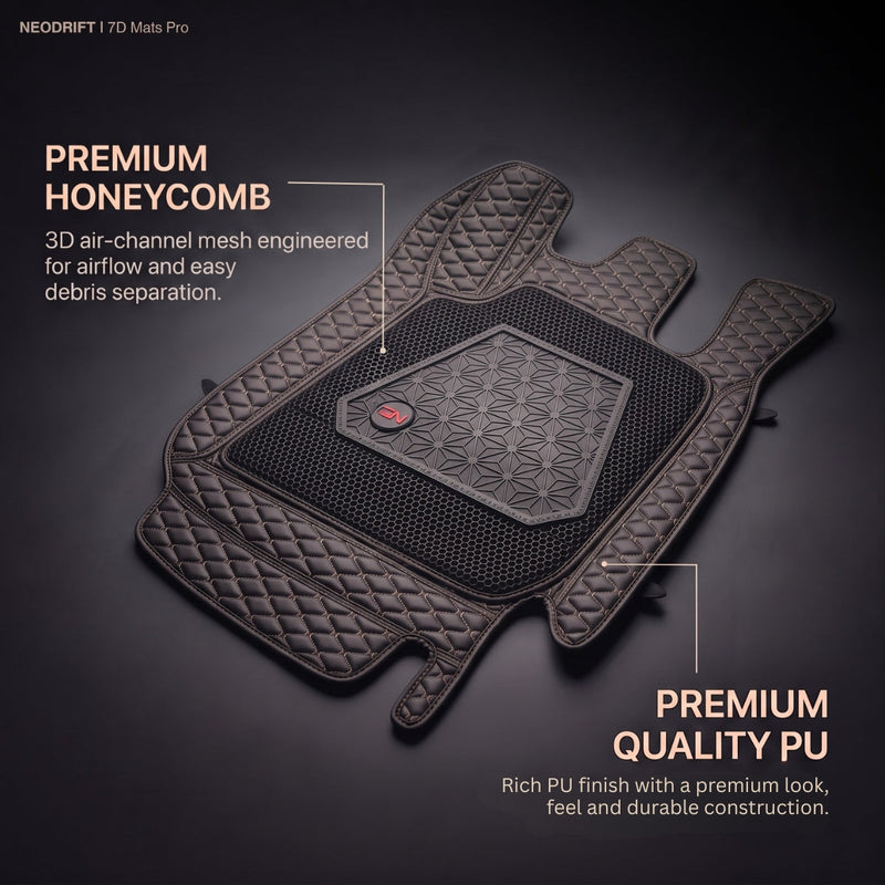 Neodrift 7D Mat PRO Black and Silver floor mat for Hyundai Creta, premium PU and honeycomb