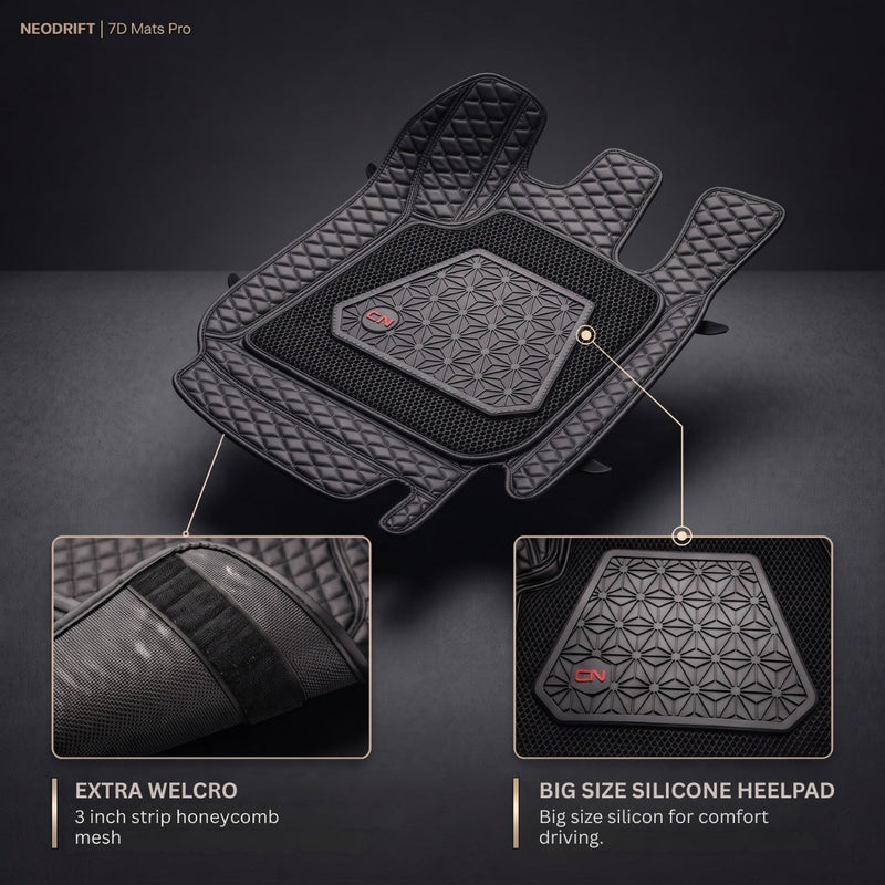 Neodrift 7D Mat PRO Black and Silver 4-piece set for Hyundai Creta, velcro and heel pad