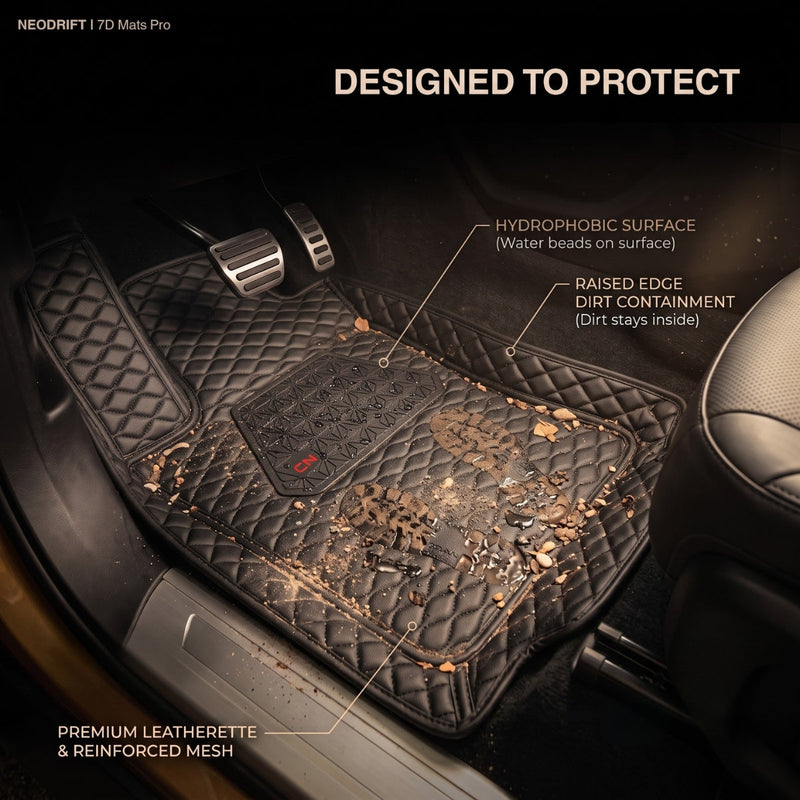 Neodrift 7D Mat PRO Black and Silver floor mat for Hyundai Creta, hydrophobic raised edges