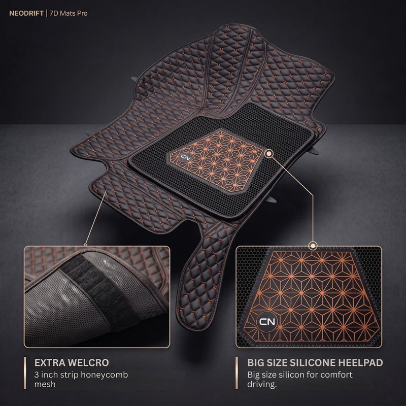 Neodrift 7D Mat PRO Black and Tan 4-piece set for Hyundai Creta, velcro and heel pad