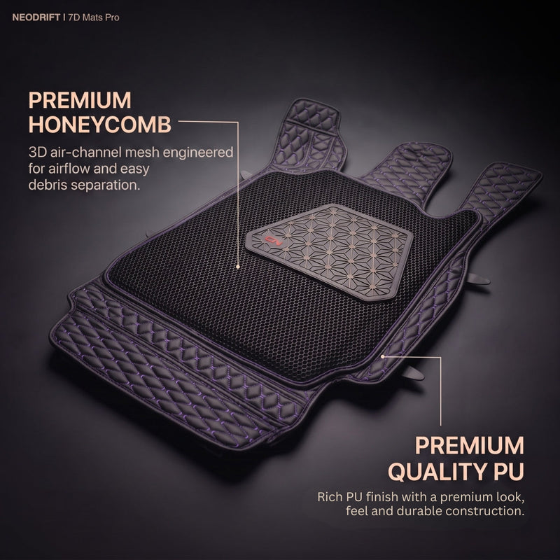 Neodrift 7D Mat PRO Black and Blue floor mat for Hyundai Creta, premium PU and honeycomb