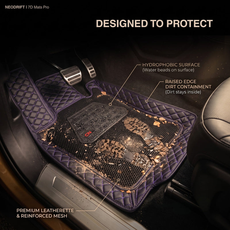 Neodrift 7D Mat PRO Black and Blue floor mat for Hyundai Creta, hydrophobic raised edges