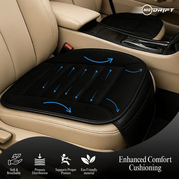 Neodrift® Seat Cushion for Coccyx & Back Support-#Model_OrthoRest#Color_Black-ORP
