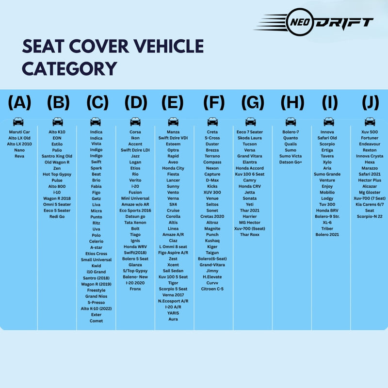 Neodrift Premium Car Seat Covers - 'Nappa Premium' Series