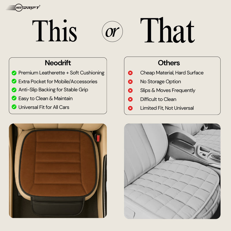 Neodrift Seat Cushion for Coccyx & Back Support