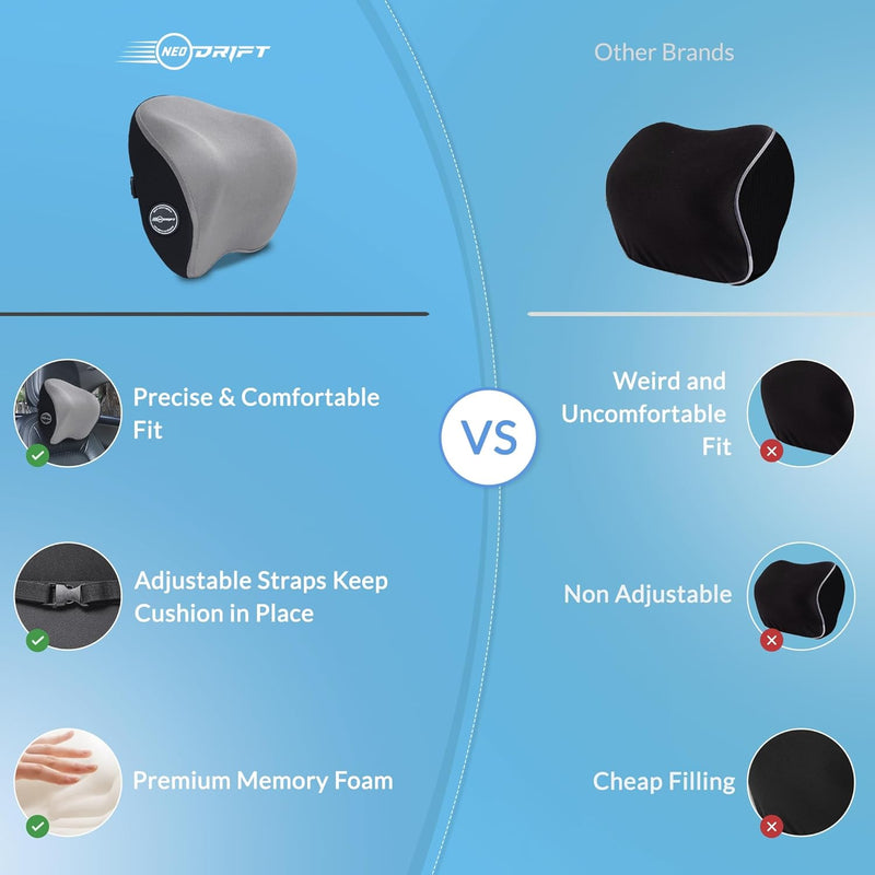 Neodrift 'Neo-Kit' for Neck Support & Back Support in Car/Office Seat