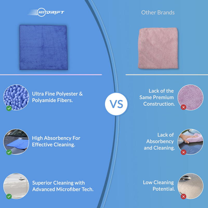 Neodrift - 400 GSM Premium Microfiber Cloth