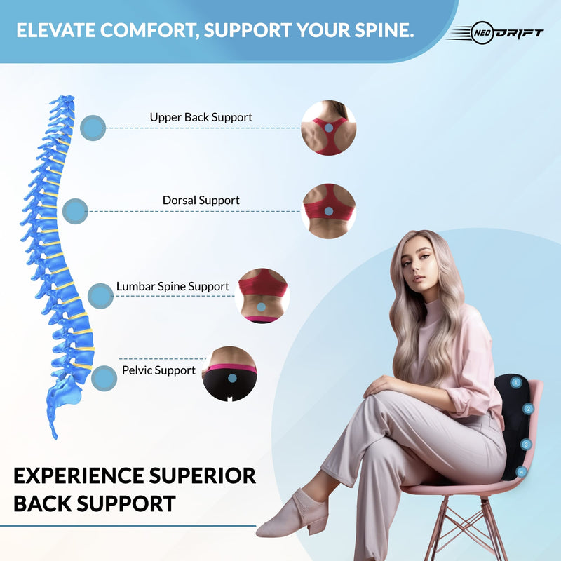 Neodrift Neck Cushions for Neck Support in Car/Office Seat