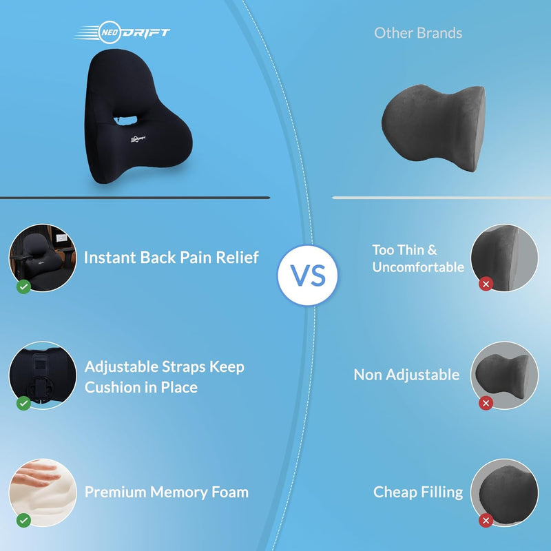 Neodrift 'Neo-Kit' for Neck Support & Back Support in Car/Office Seat