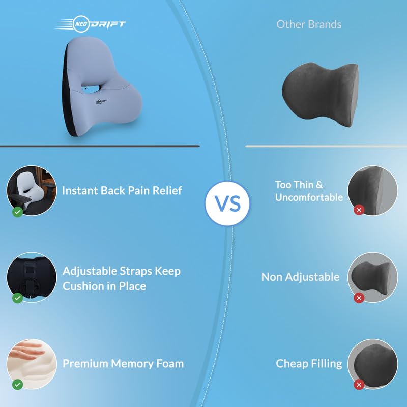 Neodrift 'Neo-Kit' for Neck Support & Back Support in Car/Office Seat
