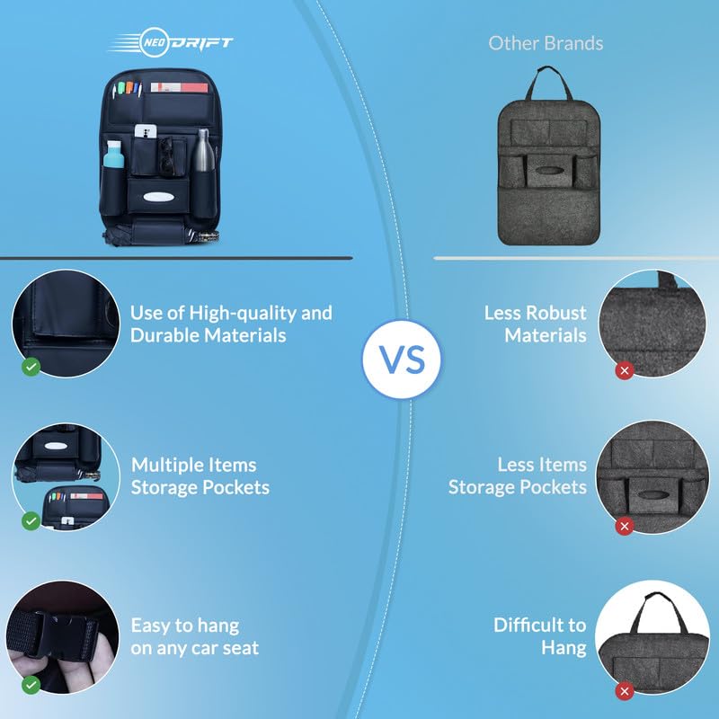 Neodrift 'Organizing Kit' Car Organisers
