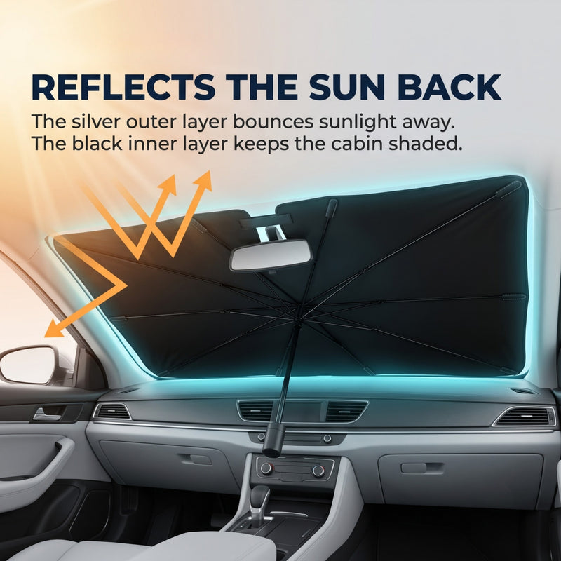 Neodrift 'Sunbrella Pro' Windshield Car Sunshade for Complete Interior Care