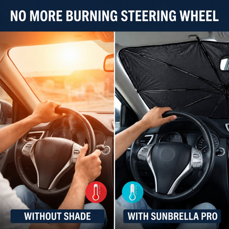 Neodrift 'Sunbrella Pro' Windshield Car Sunshade for Complete Interior Care