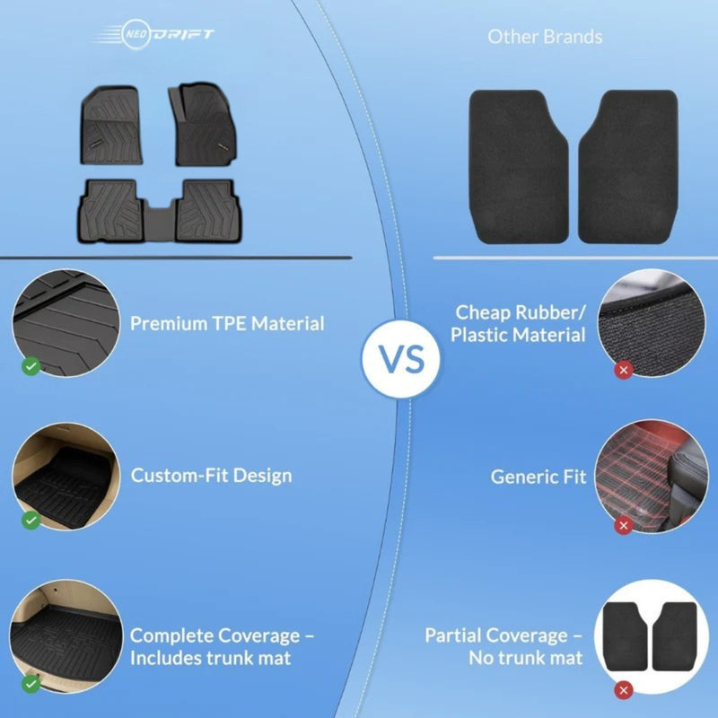 Neodrift - DriftLiner 5D Car Floor Mats for Maruti Suzuki Grand Vitara - Regular (Set of 4)