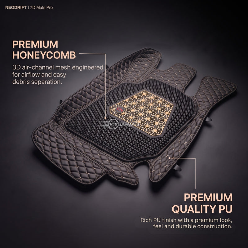 Neodrift 7D Mat PRO Black and Beige car floor mat, premium PU finish and 3D honeycomb channel