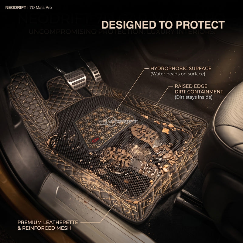Neodrift 7D Mat PRO Black and Beige floor mat trapping dirt, hydrophobic surface, raised edges
