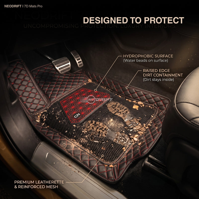 Neodrift 7D Mat PRO Black and Red floor mat trapping dirt, hydrophobic surface, raised edges
