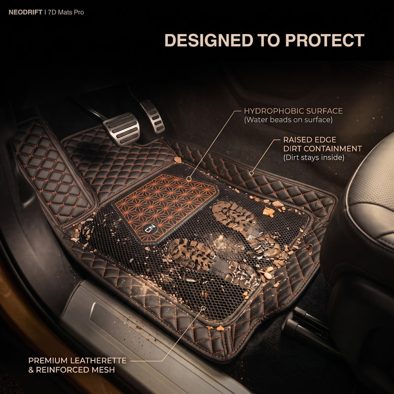 Neodrift 7D Mat PRO Black and Tan floor mat trapping dirt, hydrophobic surface, raised edges