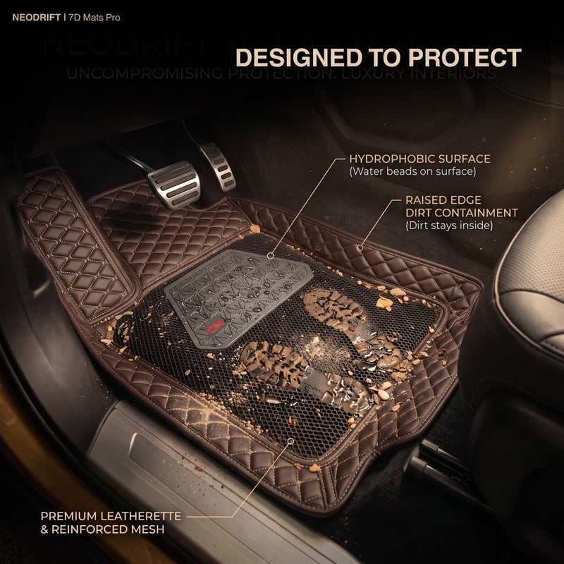 Neodrift 7D Mat PRO Coffee and Beige floor mat trapping dirt, hydrophobic surface, raised edges