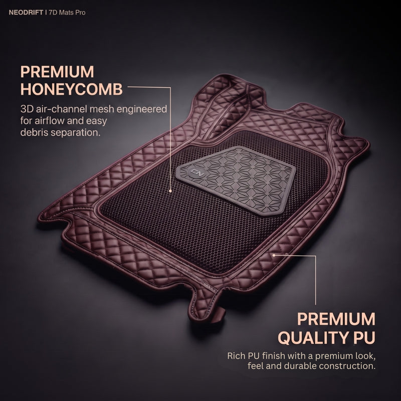Neodrift 7D Mat PRO Coffee and Black car floor mat, premium PU finish and 3D honeycomb channel