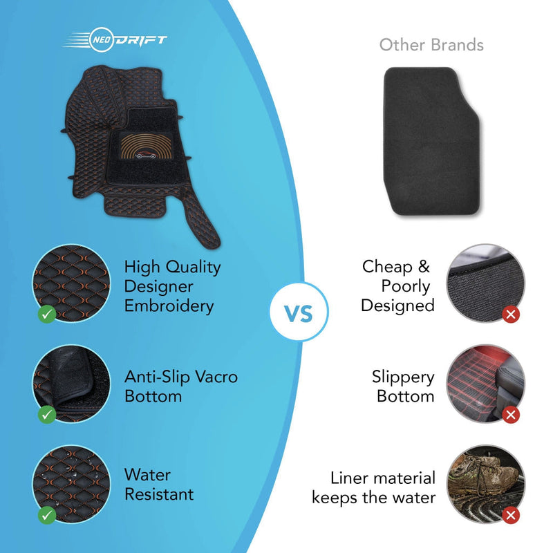 Neodrift - Car 7D Floor Mats for Mahindra Thar-