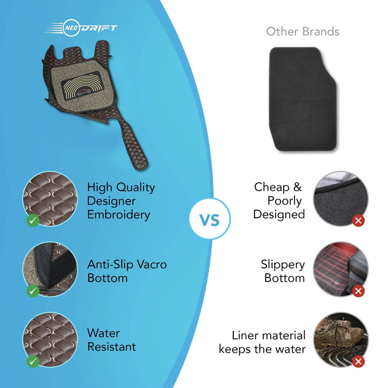Neodrift - Car 7D Floor Mats for Mahindra Thar-