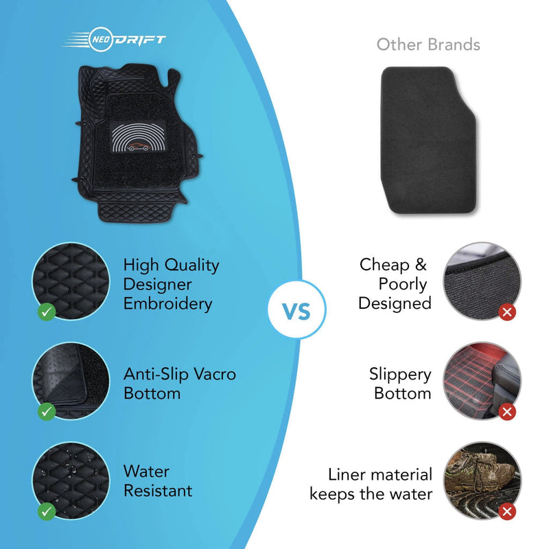 Neodrift - Car 7D Floor Mats for Mahindra Thar-