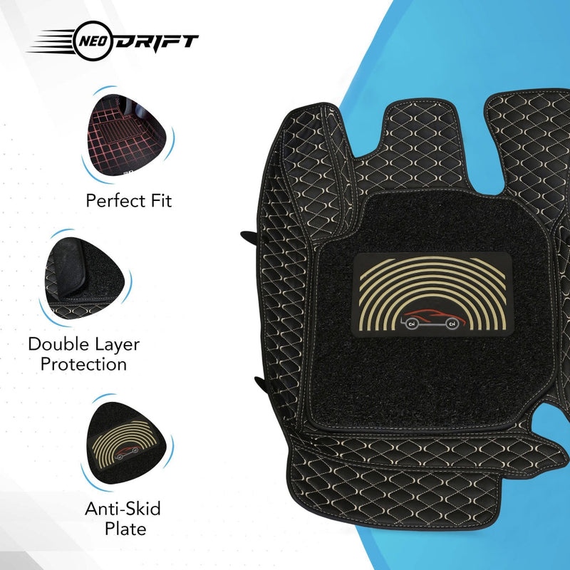 Neodrift - Car 7D Floor Mats for Renault Duster (2012-2022)-