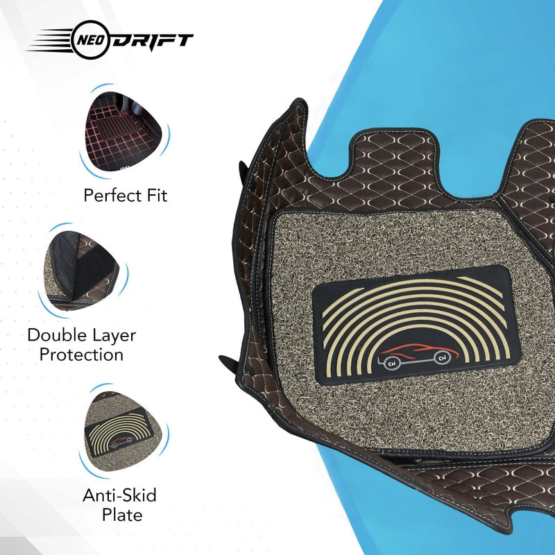 Neodrift - Car 7D Floor Mats for Renault Kwid-
