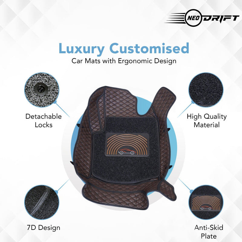 Neodrift - Car 7D Floor Mats for Renault Kwid-