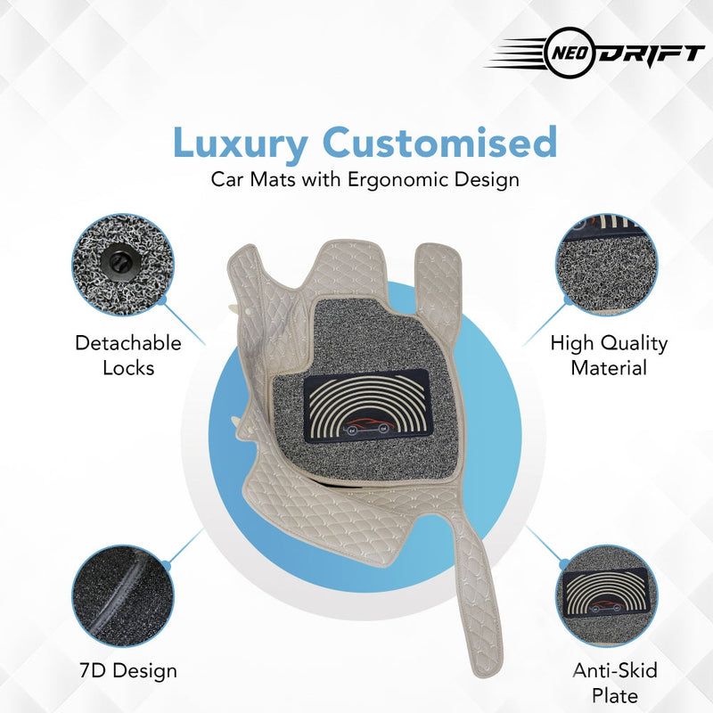 Neodrift - Car 7D Floor Mats for Renault Kwid-
