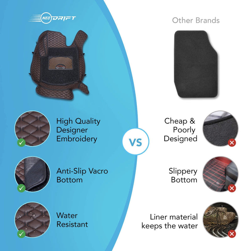Neodrift - Car 7D Floor Mats for Tata Curvv-