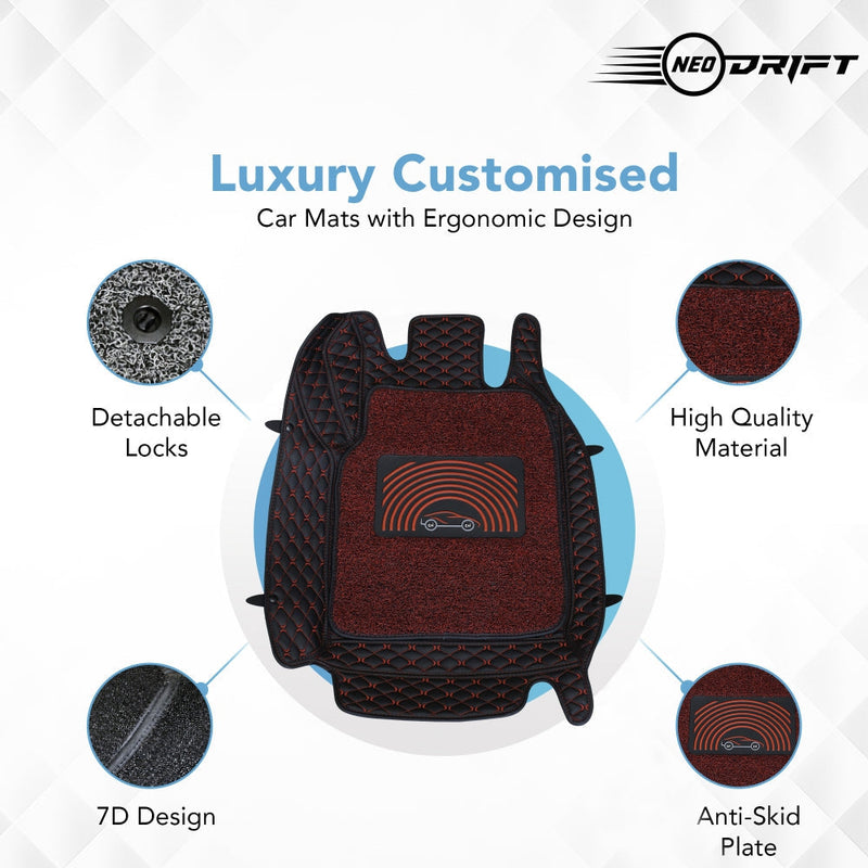 Neodrift - Car 7D Neo Premium Floor Mats for Mercedes E Class (2024-2025)-