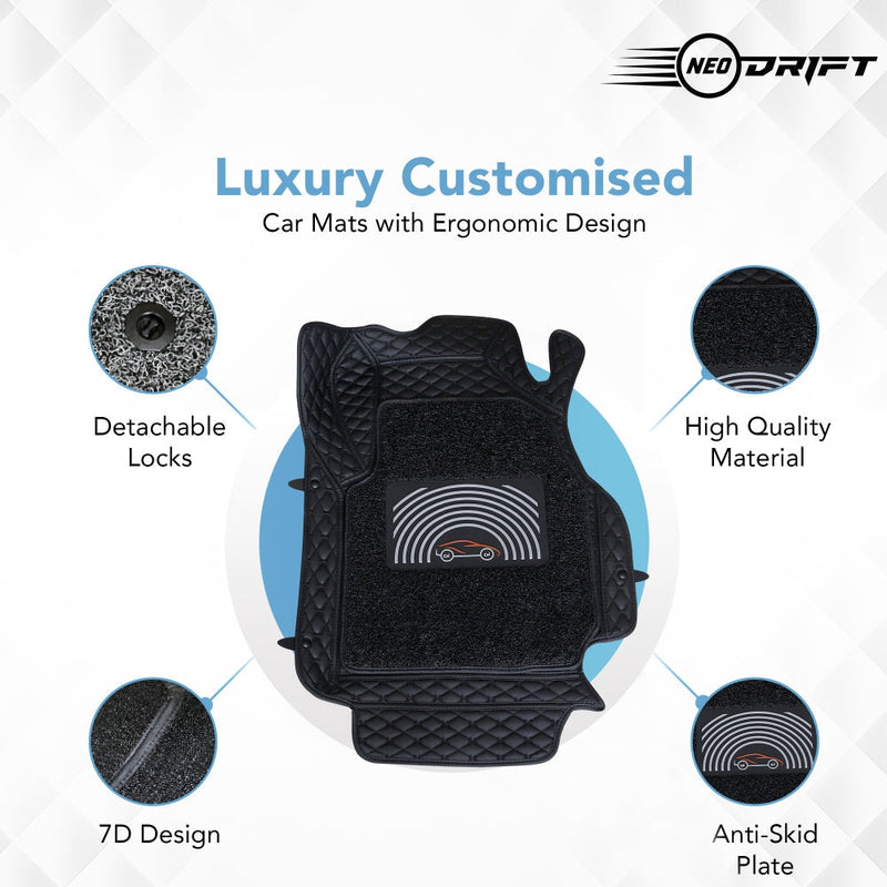 Neodrift - Car 7D Neo Premium Floor Mats for Mercedes E Class (2024-2025)-