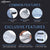 Neodrift - Car Cover for HATCHBACK BMW 1 Series