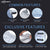 Neodrift - Car Cover for HATCHBACK Hyundai i10