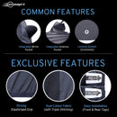 Neodrift - Car Cover for SEDAN Audi A8