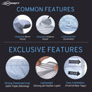 Neodrift - Car Cover for SEDAN Audi A8