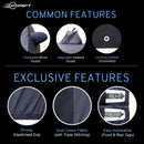 Neodrift - Car Cover for SUV Nissan Kicks