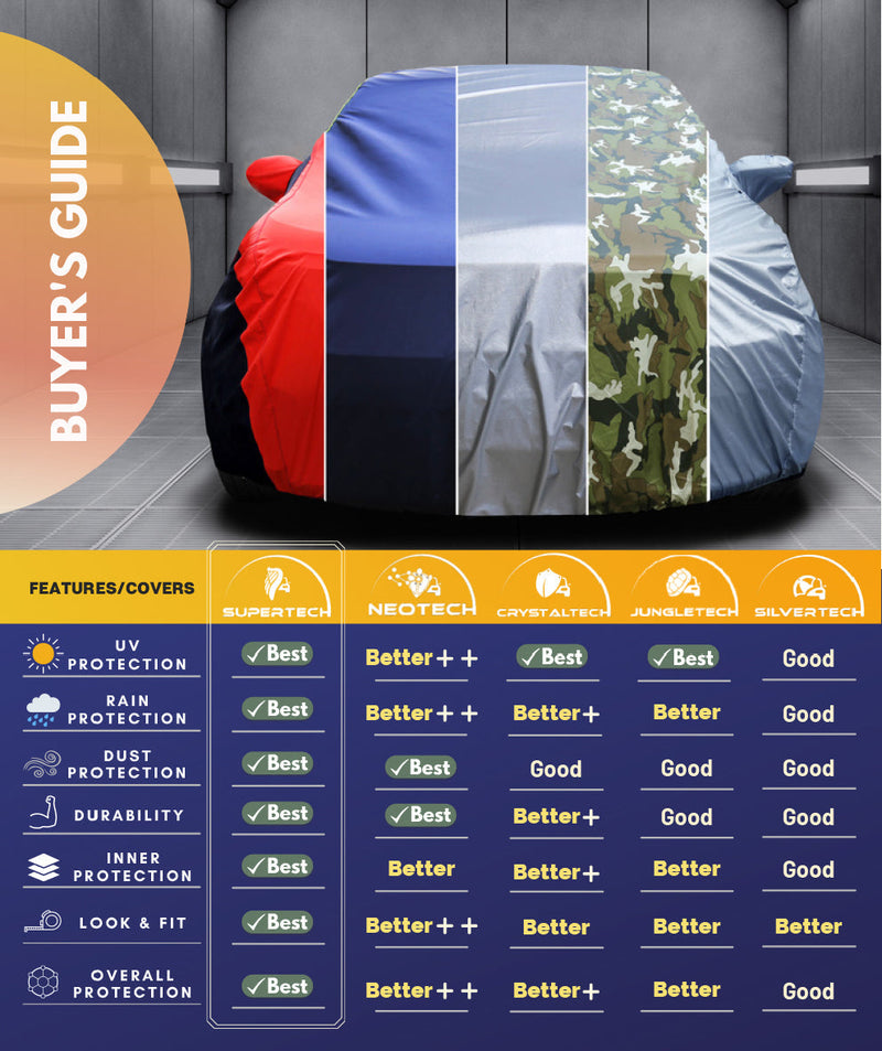 Neodrift - Car Cover for SUV Skoda Kylaq-
