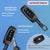 Neodrift 'KeyShield' Key Cover for Ford Ecosports